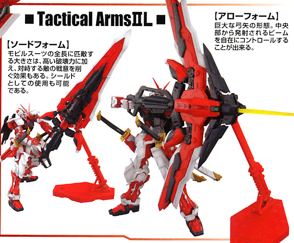 Bandai MG 1/100 Gundam Astray Red Frame [4573102616074]