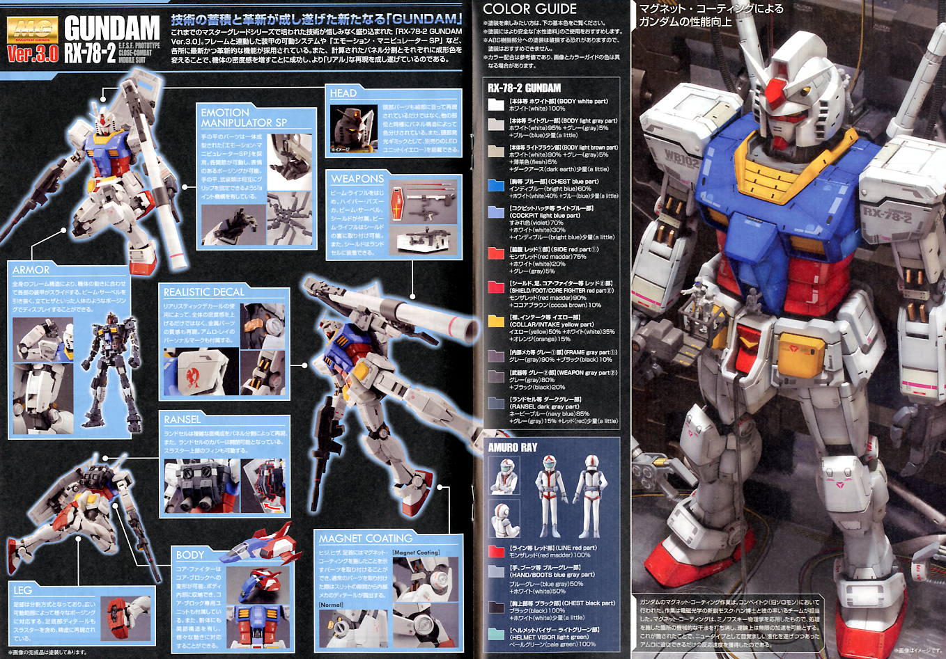 Bandai MG 1/100 RX-78-2 Gundam Ver.3.0 [4573102616104]