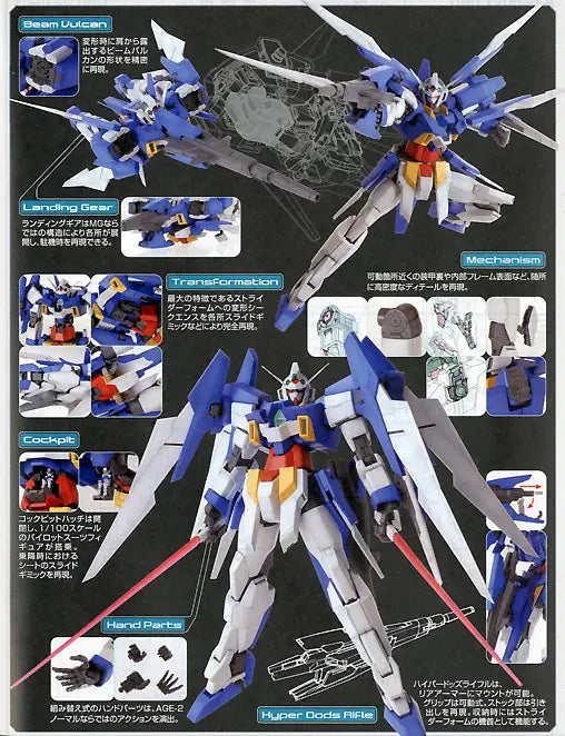 Bandai MG 1/100 Gundam AGE-2 Normal [4573102628435]