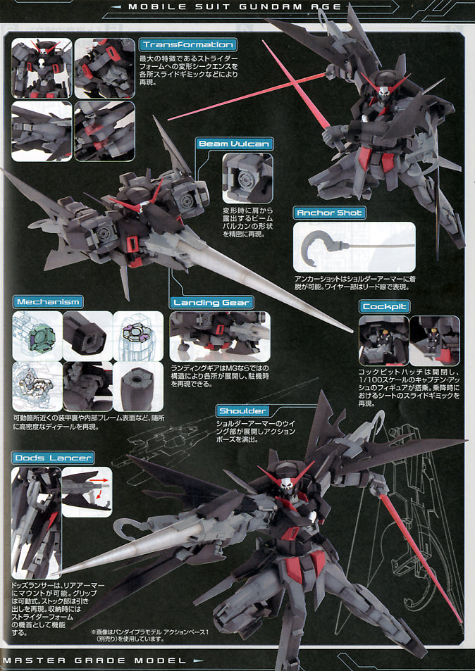 Bandai MG 1/100 Gundam AGE-2 Dark Hound [4573102628442]