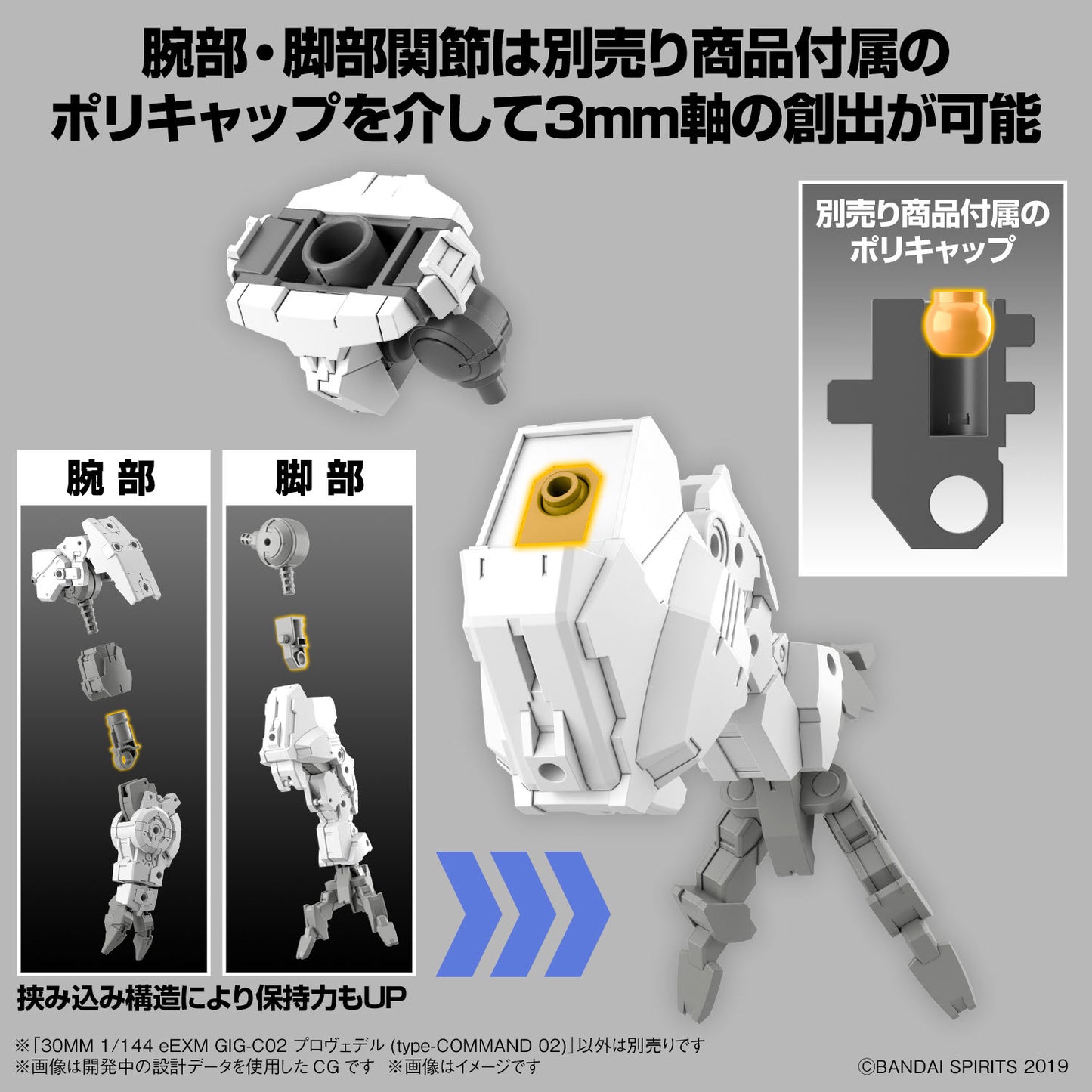 Bandai 30mm 1/144 eEXM GIG-C02 Provedel [type-COMMAND 02] [4573102662767]