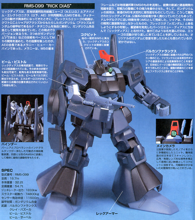 Bandai HG 1/144 RMS-099 'Rick Dias' [4573102692528]
