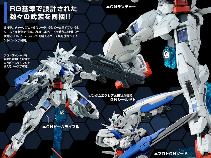 Premium Bandai RG 1/144 Gundam Astraea Parts Set [4573102638632]